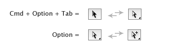 selection tool